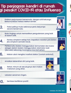 Tip Penjagaan Kendiri Di Rumah Bagi Pesakit COVID-19 Atau Influenza